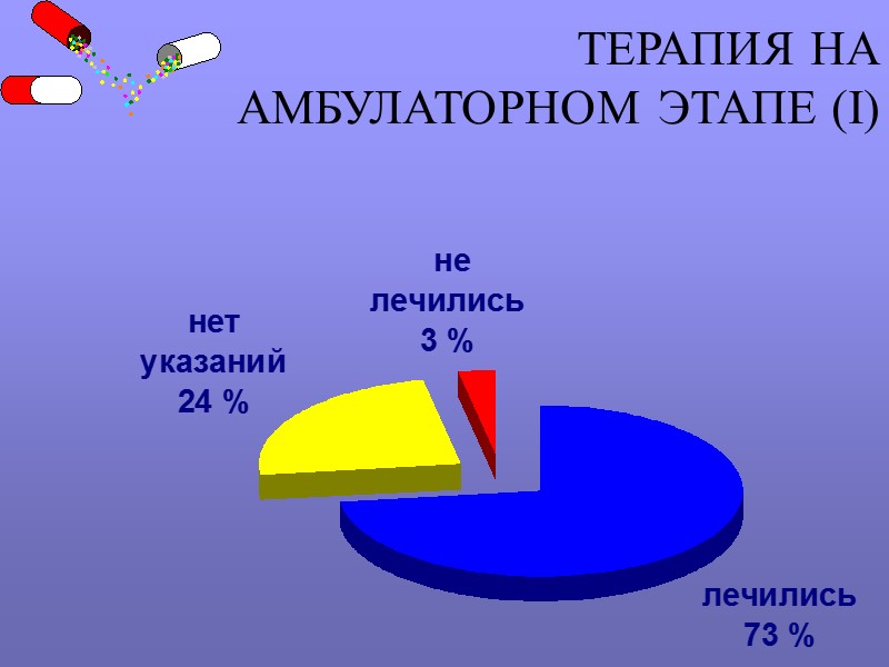 ТЕРАПИЯ НА АМБУЛАТОРНОМ ЭТАПЕ (I)